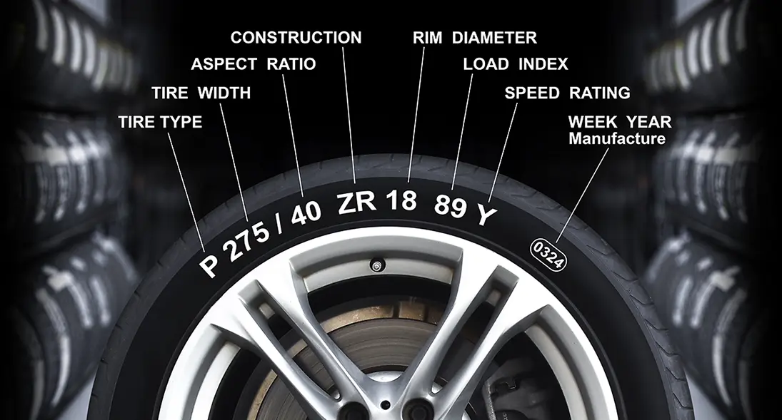 Mobile Tyres Size Guide